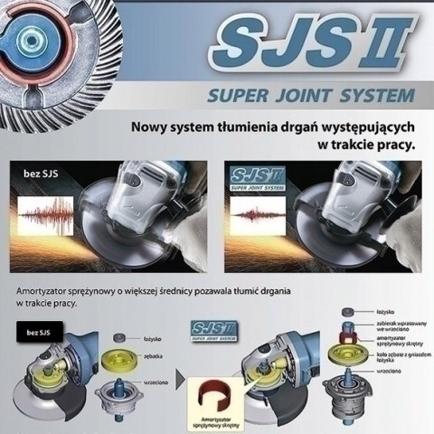 Szlifierka kątowa Makita 1400 W 230 V tarcza 125 mm