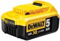 Zestaw Combo DeWalt DCK266P2 DCD796 + DCF887 2x5Ah