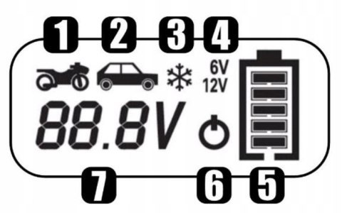 Prostownik automatyczny SMART CHARGER 15 LCD IDEAL 15A Prostownik automatyczny SMART CHARGER 15 LCD IDEAL 15A