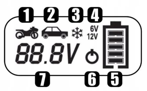 Prostownik automatyczny SMART CHARGER 8 LCD 6V i 12V IDEAL 8A Prostownik automatyczny SMART CHARGER 8 LCD 6V i 12V IDEAL 8A