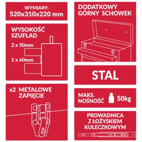 Skrzynka narzędziowa z 3 szufladami Skrzynka narzędziowa z 3 szufladami