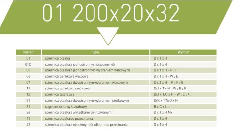 NORTON ŚCIERNICA-01 200mm x 20mm x 32mm A60M5VBE. NORTON ŚCIERNICA-01 200mm x 20mm x 32mm A60M5VBE.