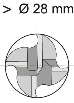 Frez do obrobki zgrubnej ,krotki DIN844 HSSE-PM FIRE,typ NRf 12mm GÜHRING Frez do obrobki zgrubnej ,krotki DIN844 HSSE-PM FIRE,typ NRf 12mm GÜHRING