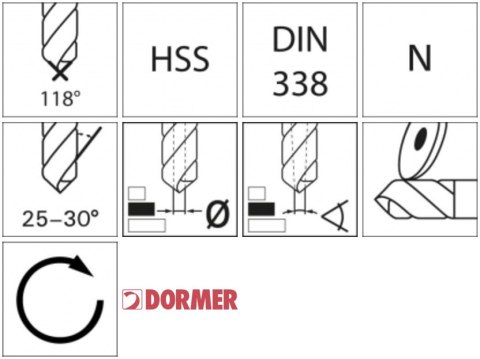Wiertlo krete HSS DIN338N1,4mm 118G typ N 4xD A002 DORMER Wiertlo krete HSS DIN338N1,4mm 118G typ N 4xD A002 DORMER