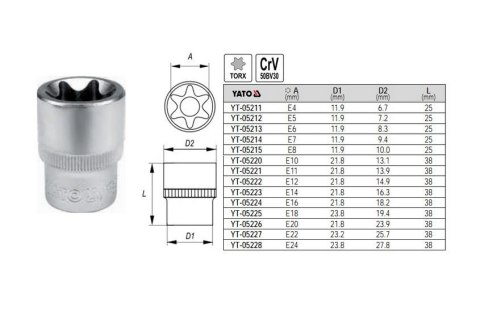 YATO NASADKA TORX 1/4" E 5 YATO NASADKA TORX 1/4" E 5