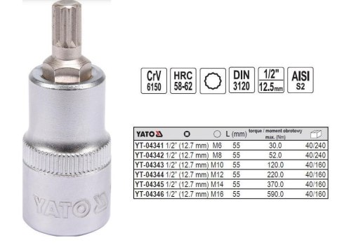 YATO KLUCZ TRZPIENIOWY SPLINE 1/2" M16x 55mm YATO KLUCZ TRZPIENIOWY SPLINE 1/2" M16x 55mm