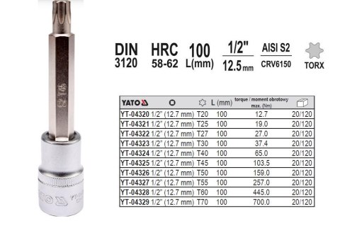 YATO KLUCZ TRZPIENIOWY TORX 1/2" T25x100mm