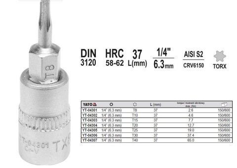 YATO KLUCZ TRZPIENIOWY TORX 1/4" T40x37mm YATO KLUCZ TRZPIENIOWY TORX 1/4" T40x37mm